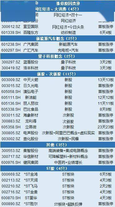 2024今晚澳门开特马,定性说明解析_网红版77.22