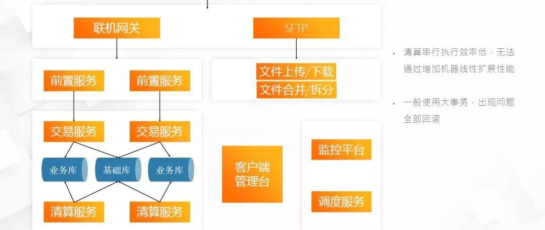 澳门正版精准免费大全,精准实施解析_Android256.184