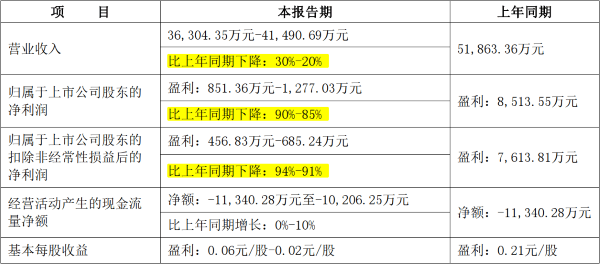 2024全年資料免費大全,连贯评估方法_苹果版70.25