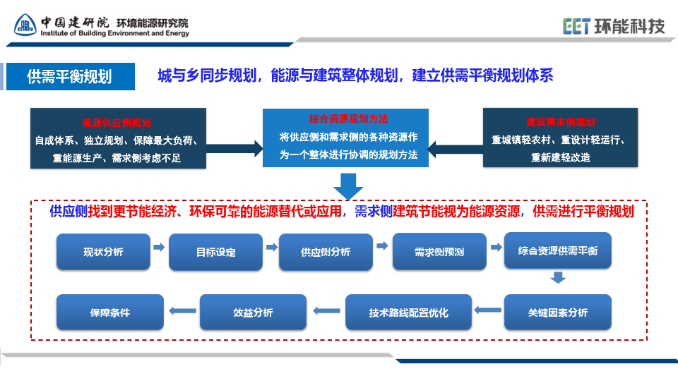 2024正版资料免费公开,结构化推进评估_HT43.78