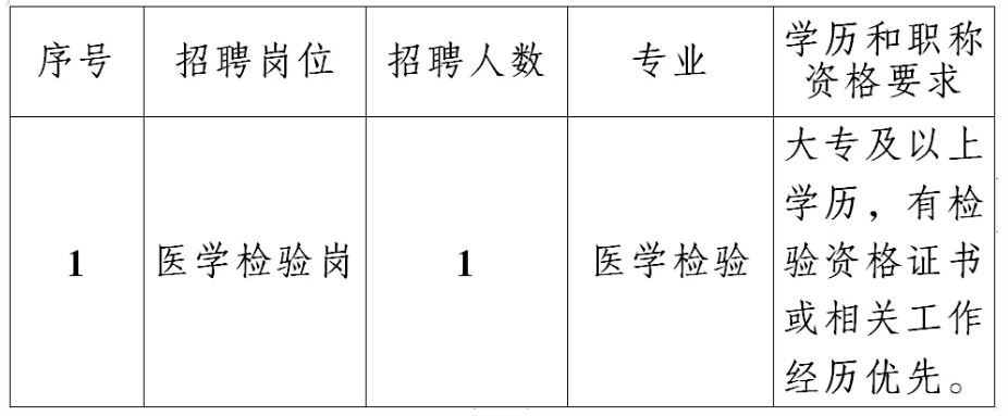 富顺县卫生健康局最新招聘启事概览