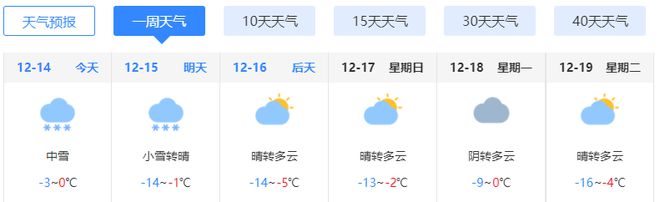 靠山种畜场天气预报更新通知