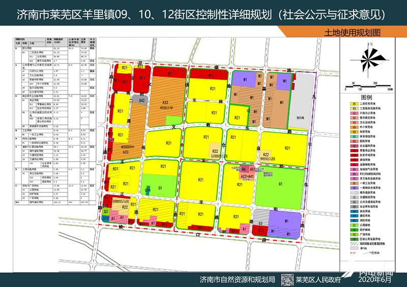 莱芜市规划管理局最新项目概览