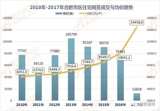 自流井区数据与政务服务局发展规划展望，未来蓝图揭秘