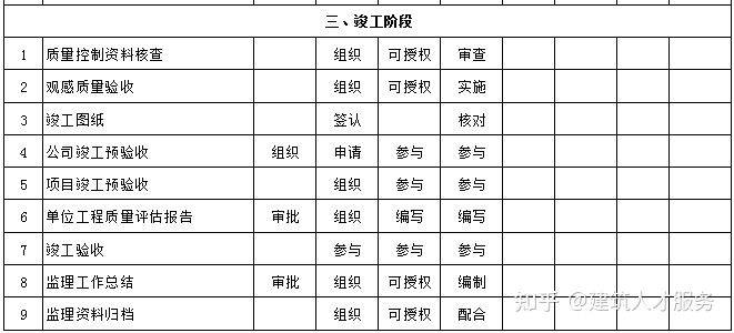 浑源县级公路维护监理事业单位最新项目研究报告揭秘