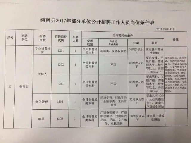 蠡县成人教育事业单位发展规划展望，探索未来，铸就卓越教育之路