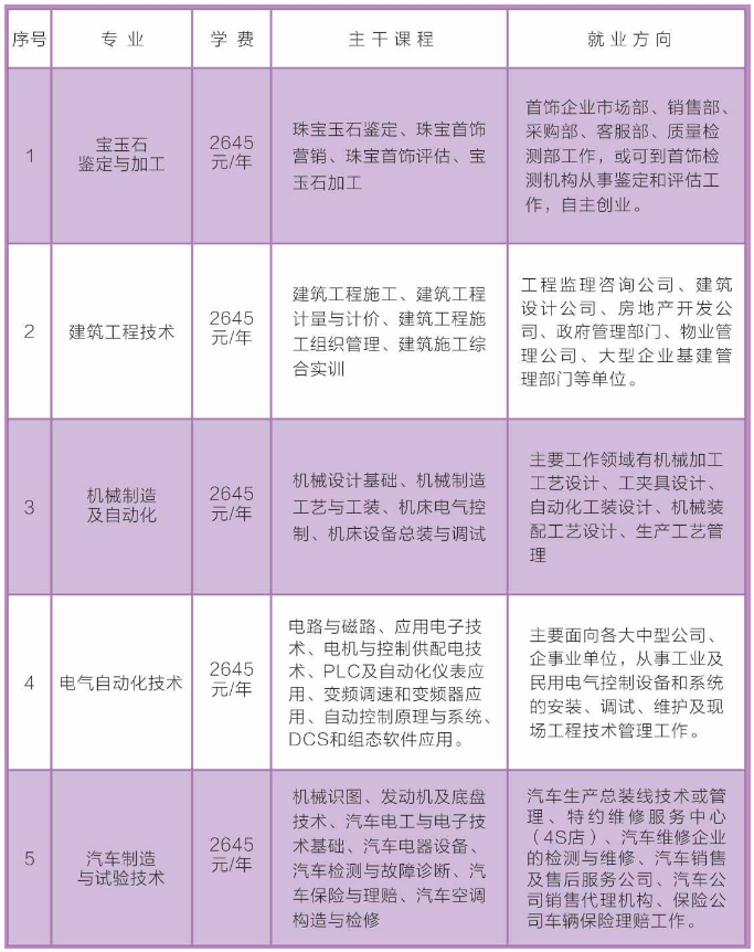 宁武县成人教育事业单位最新项目，地方教育发展的强大引擎