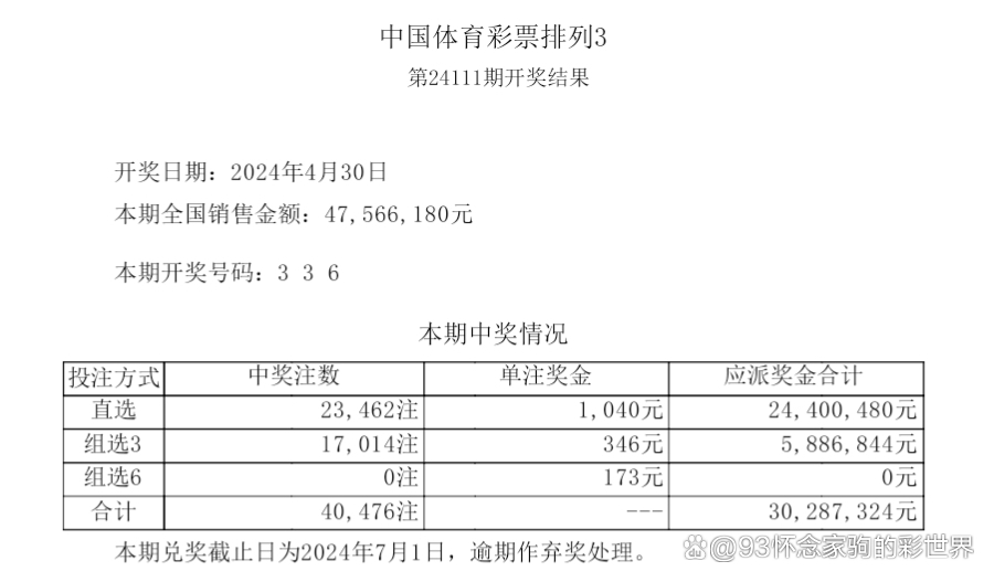 橘柚香 第3页