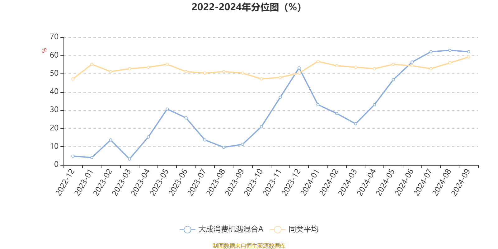 2024澳门六今晚开奖结果,安全性计划解析_Plus77.901