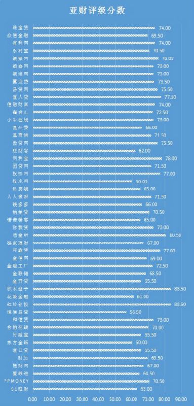 新澳门2024年资料大全宫家婆,统计评估解析说明_Tablet78.445