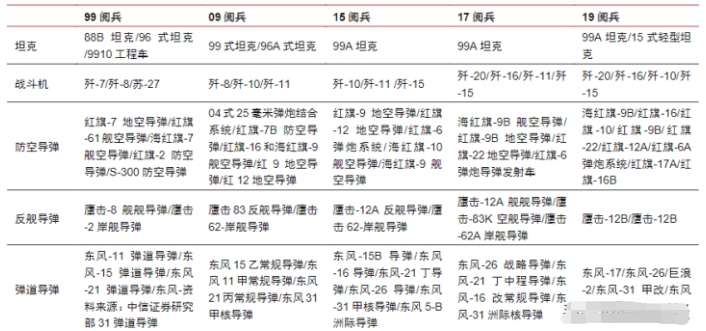 澳门开奖记录开奖结果2024,实践分析解析说明_基础版14.543