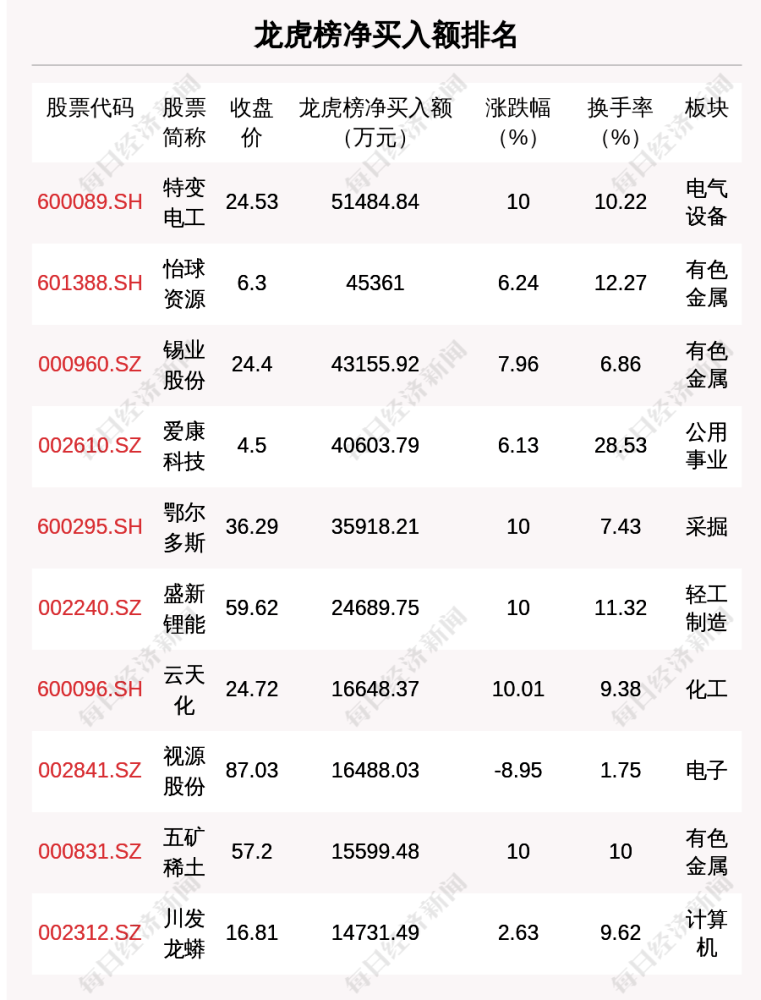 2024年澳门特马今晚开码,快速执行方案解答_LE版60.240