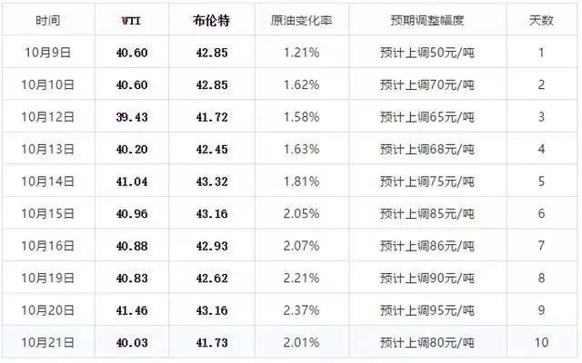 新澳2024今晚开奖结果,广泛解析方法评估_界面版91.11