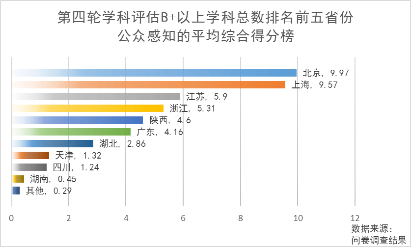 新澳门330期开奖号码,实地数据评估方案_PT55.28