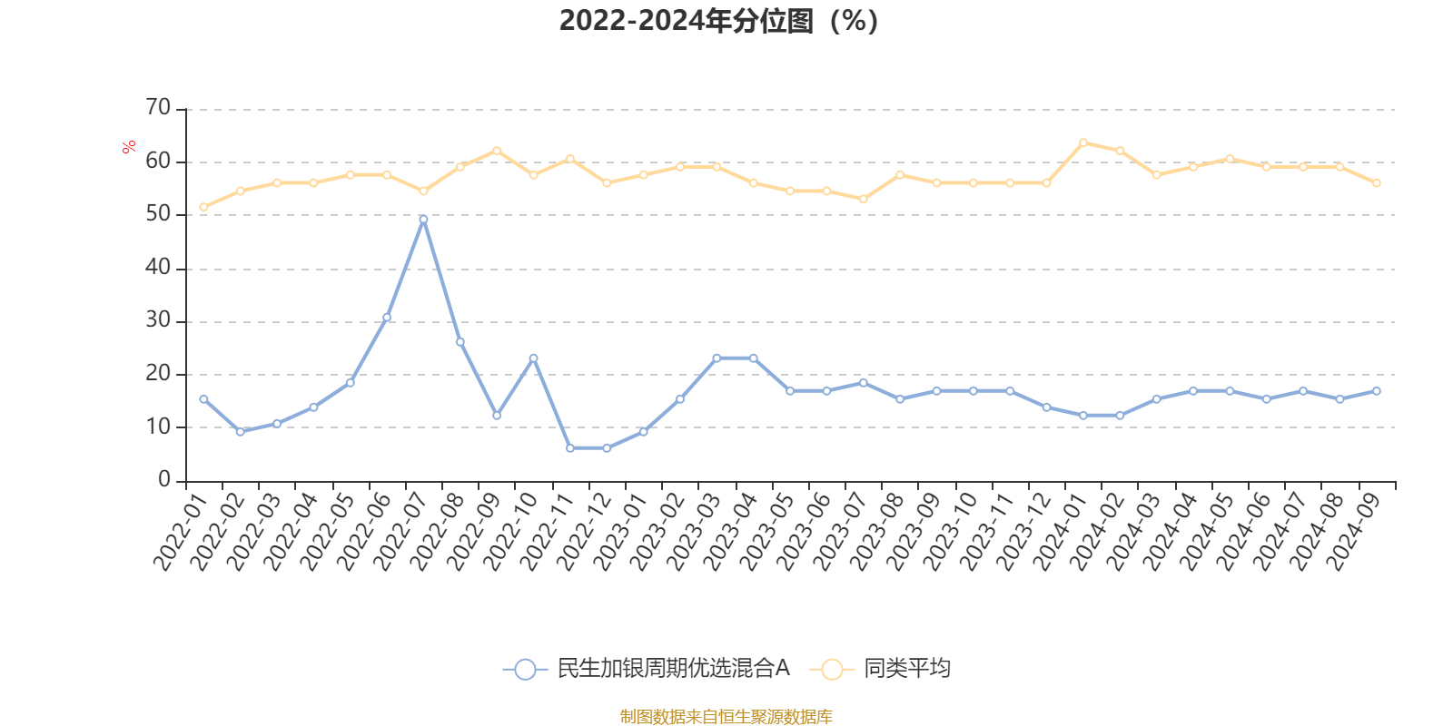 2024新澳历史开奖记录香港开,诠释解析落实_尊贵款53.211