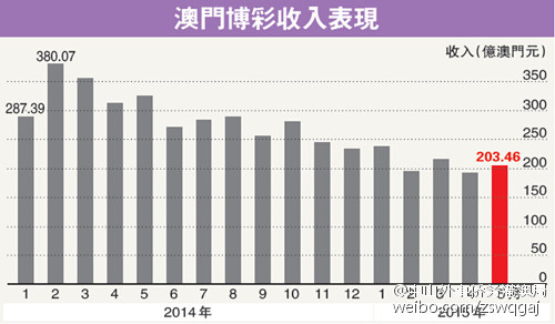 新澳门开奖现场+开奖结果直播,统计数据解释定义_36032.291