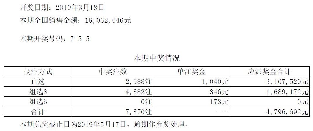 大众网官网开奖结果公布,实时说明解析_UHD91.278