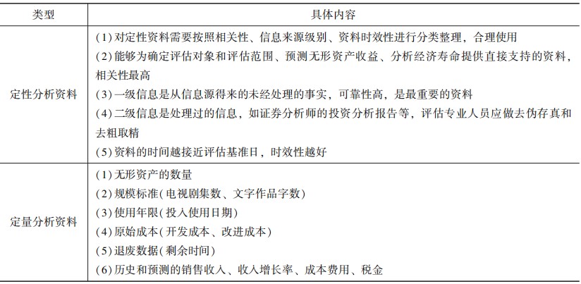 澳门今晚上必开一肖,定性评估解析_DX版24.87