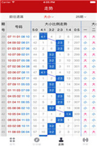 新澳门彩开奖结果2024开奖记录,快速设计问题策略_N版62.546