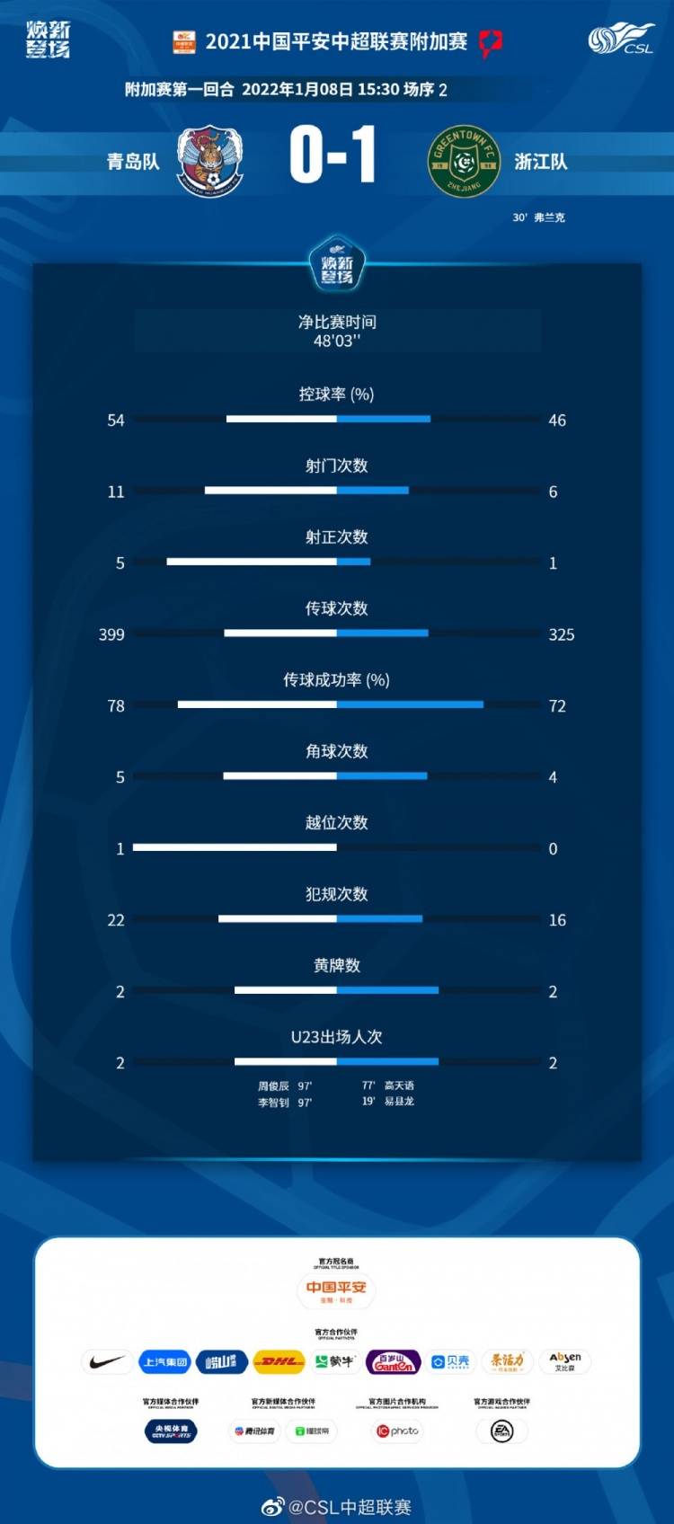 今天晚9点30开特马,数据分析驱动设计_XT48.714