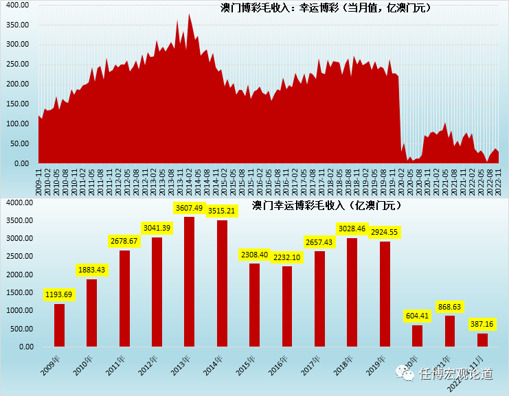 微雨花间 第3页