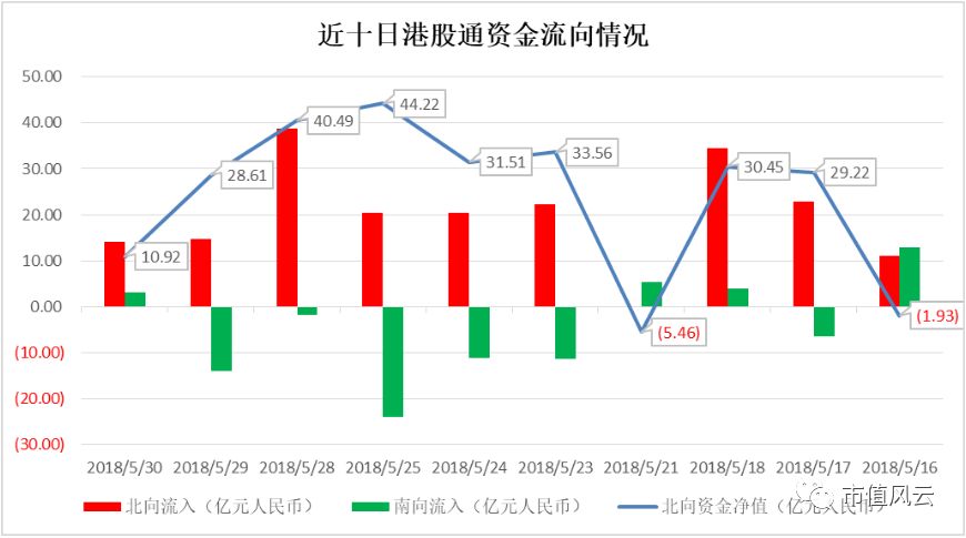 澳门今晚一肖必中特,数据执行驱动决策_Advanced29.759