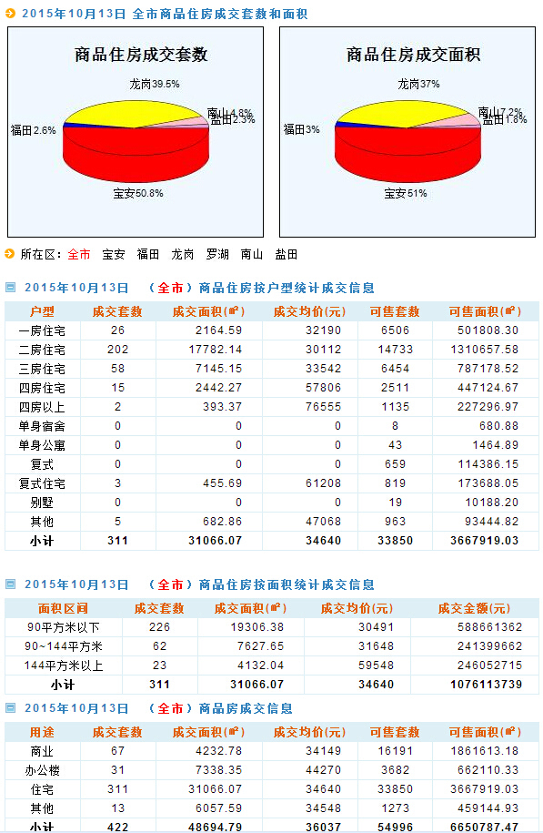 2024新澳门天天开奖攻略,数据支持设计_视频版66.708