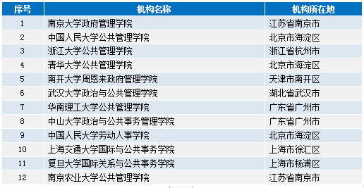 2024年正版资料免费大全亮点,战略性方案优化_苹果版58.877