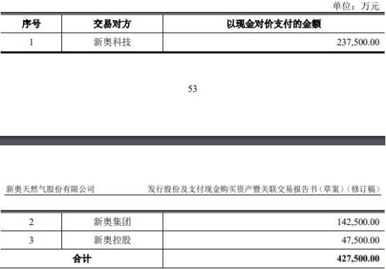 2024新奥资料免费49图库,深层数据应用执行_精英版59.606