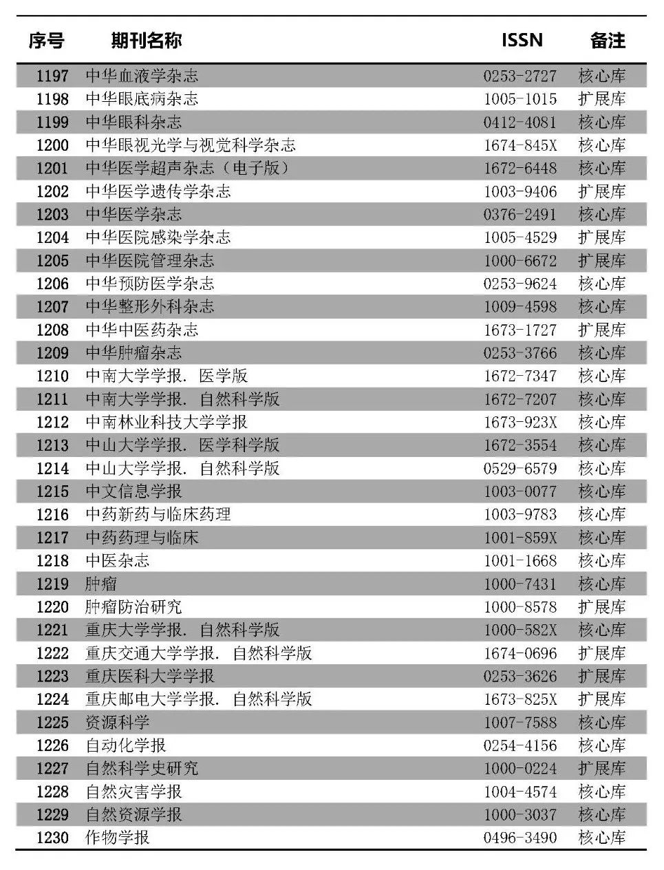 2024澳门天天六开好彩开奖,数据解析计划导向_Advanced43.282