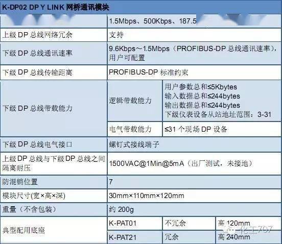 澳门一码一肖一恃一中240期,系统化分析说明_尊贵款35.511