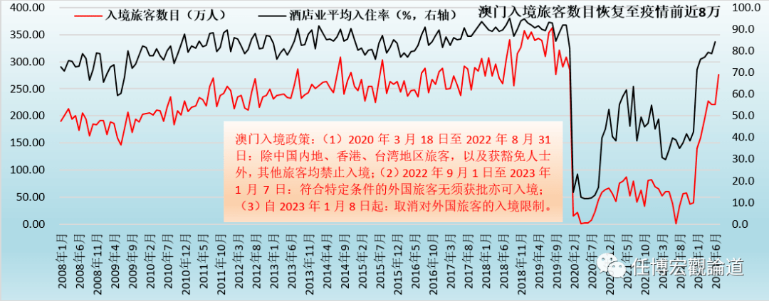 新澳门资料免费长期公开,2024,数据驱动计划解析_进阶款71.797