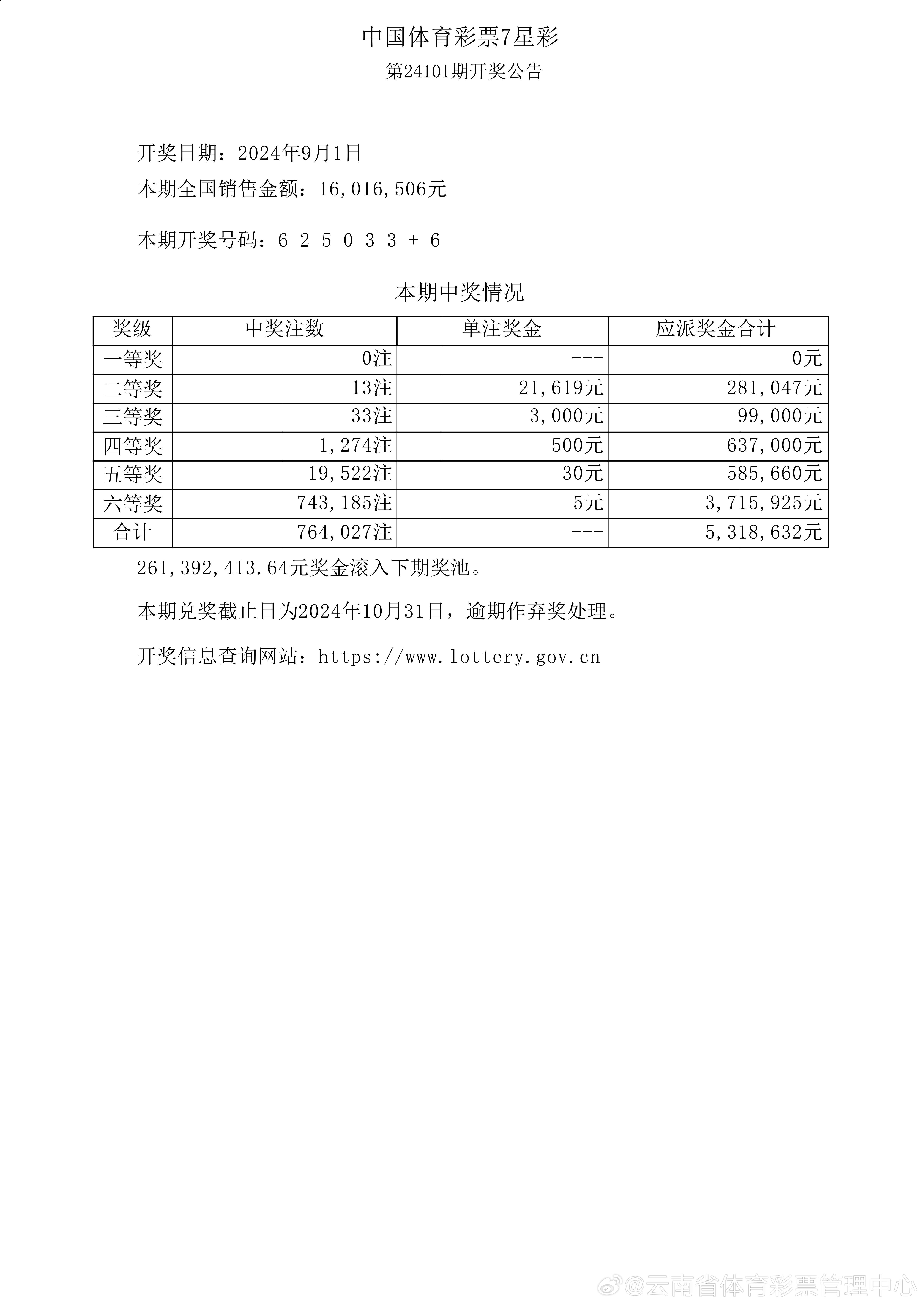 014975cm港澳开奖查询,实地数据评估设计_CT43.982