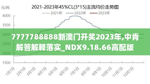 2024年新澳门王中王免费,机构预测解释落实方法_标配版83.69