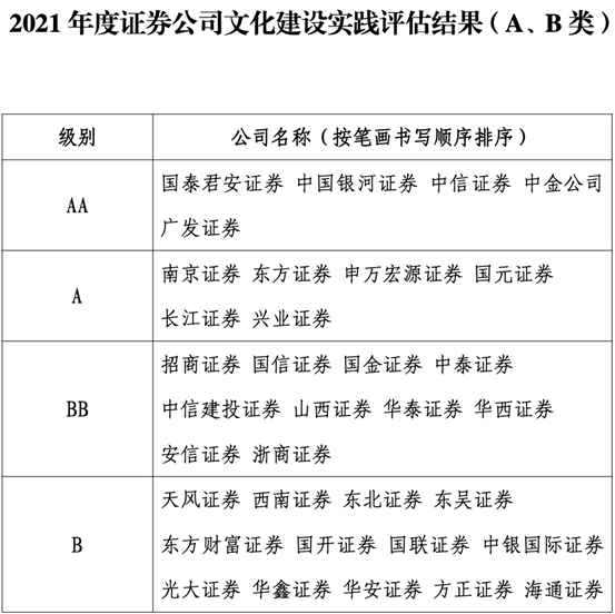 澳门330期今晚开什么,实践评估说明_8K18.558