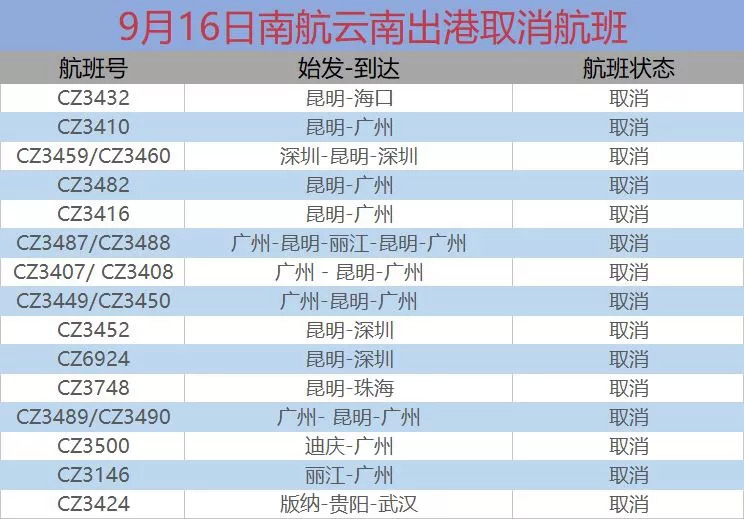 2024年澳门六今晚开奖结果,确保问题解析_LT60.794