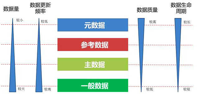 2024管家婆最新资料,科学评估解析说明_高级款44.489