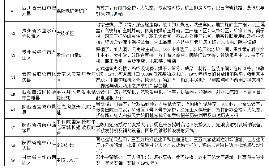 儍﹎厷主 第3页