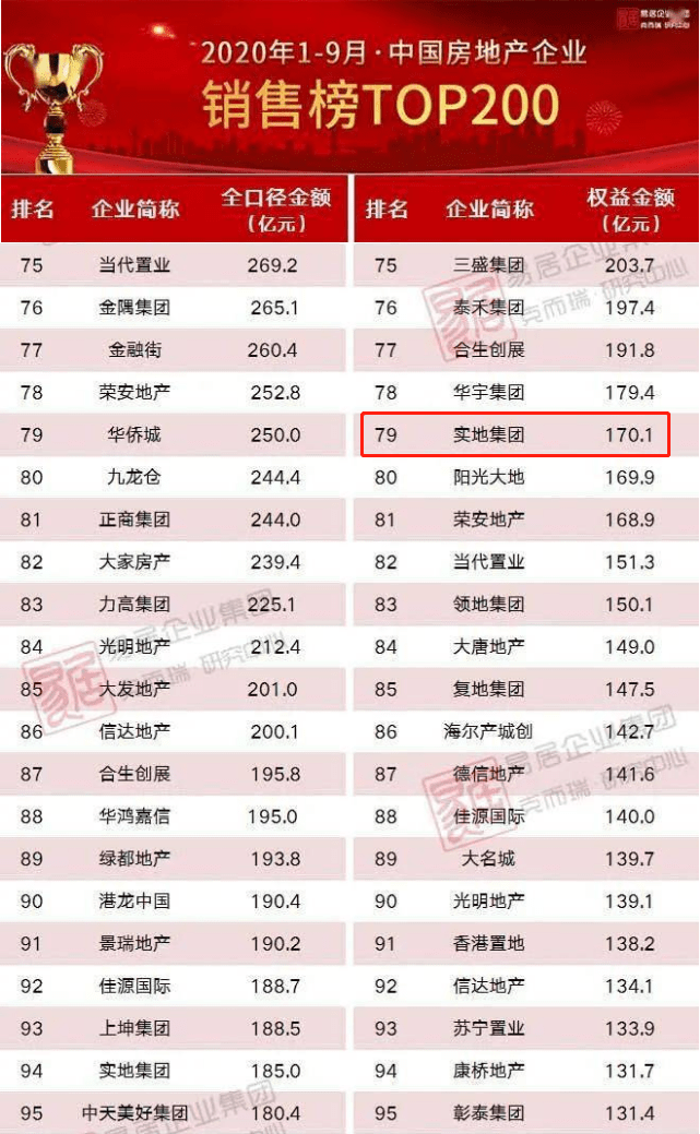 2024新奥历史开奖记录香港,实地分析数据方案_pack68.79