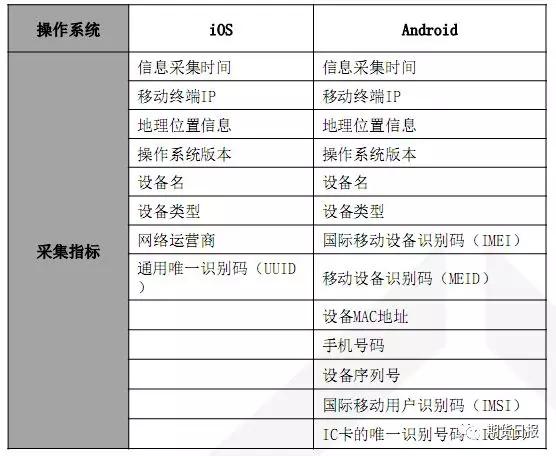 多情能博谁一笑ζ 第3页