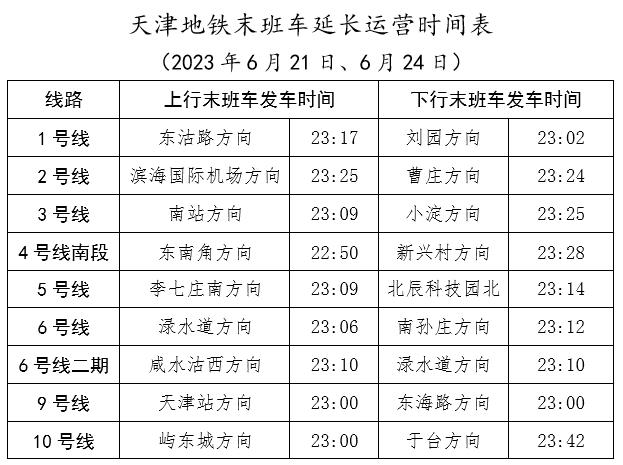 澳门六开奖结果2024开奖记录今晚,快速响应执行方案_Advance75.15