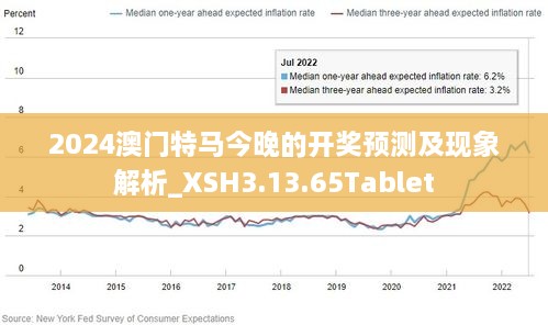 2024年澳门特马今晚,全局性策略实施协调_Prestige39.917