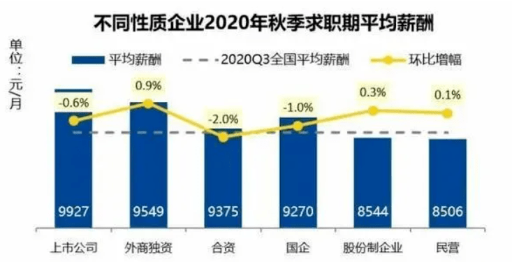 7777788888新澳门免费大全,实地评估数据策略_静态版83.333