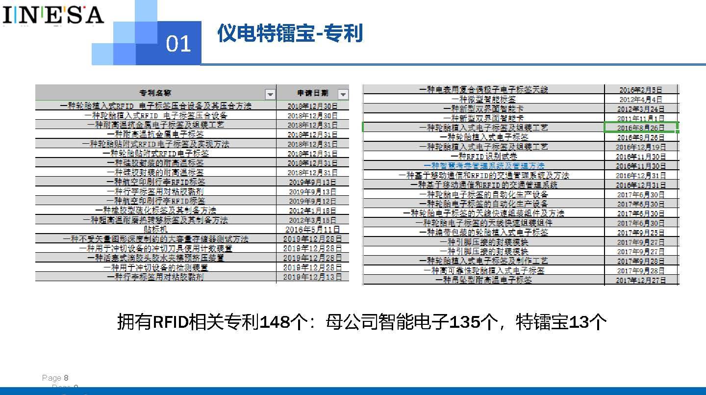 2024今晚澳门开特马开什么,前沿评估说明_入门版31.540