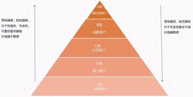 澳门三肖三码精准100%澳门公司介绍,精细化定义探讨_HD38.860