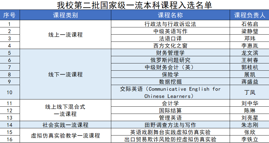 新澳门开奖结果2024开奖记录查询,实地执行考察方案_Mixed81.478