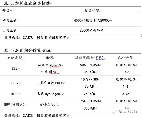 澳彩开奖记录-2024年开奖记录,可靠性执行方案_高级款50.557