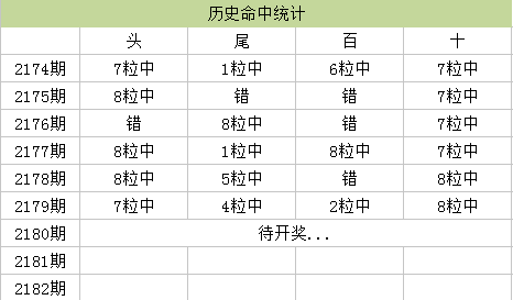 2024天天彩正版资料大全十,全面数据策略实施_定制版70.743