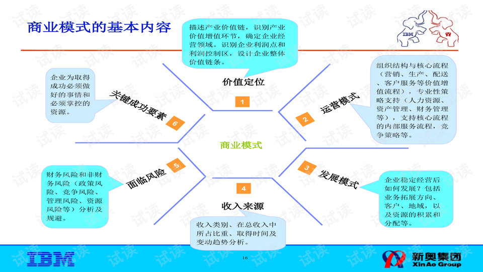 新奥2024正版资料免费公开,深层策略设计解析_HarmonyOS38.400