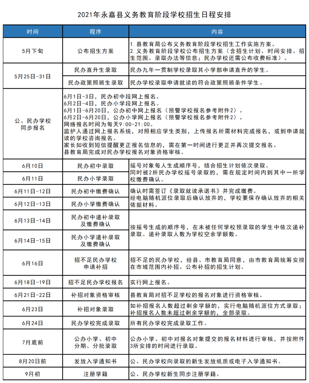 性感的猪 第3页